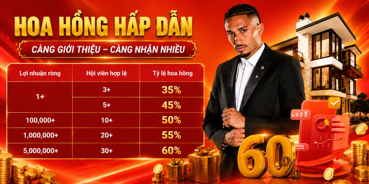 Chính sách hoa hồng đại lý AE88 mới nhất